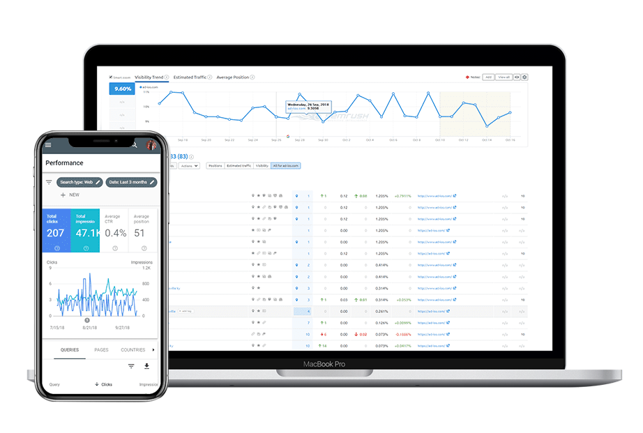 Search Engine Optimization by Ad-ios