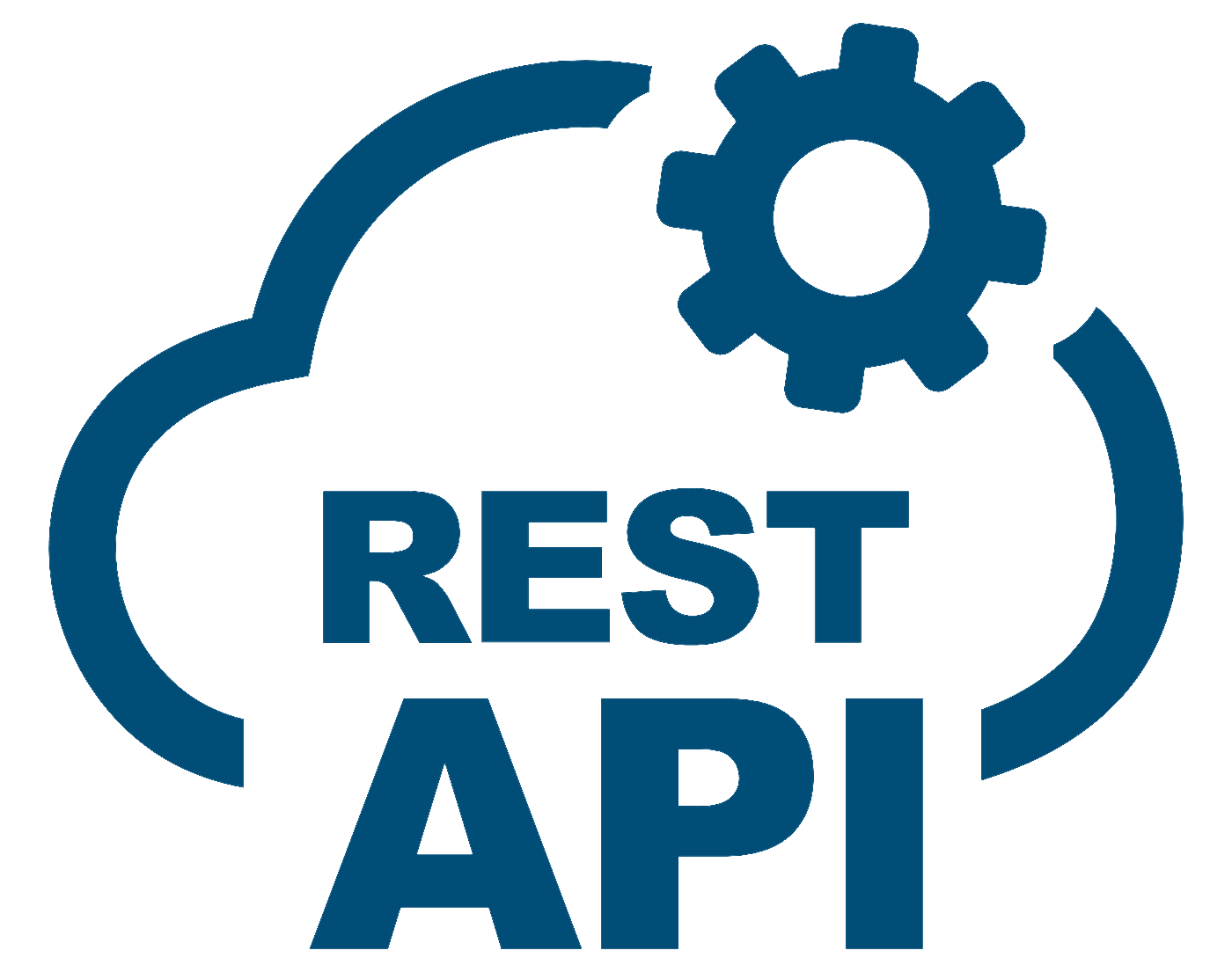 Custom Software for Businesses