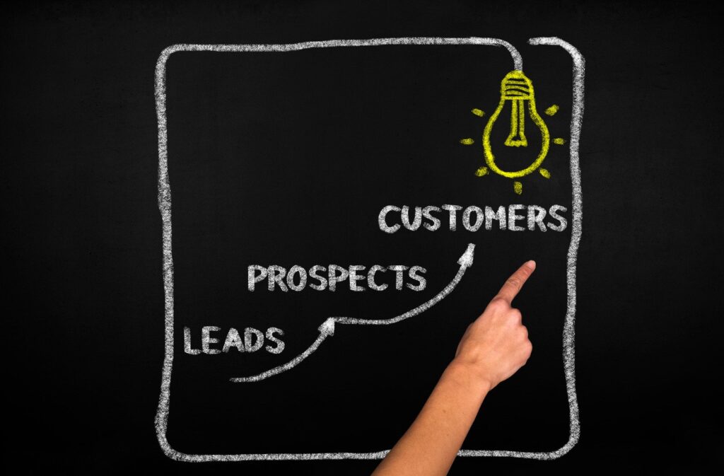 Lead Generation