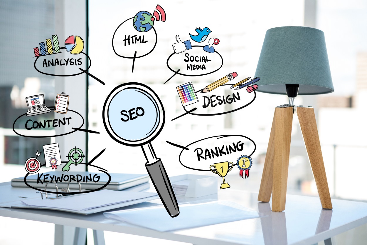 SEO Services Lexington KY – How Local SEO Can Transform Your Business (1) - AD-IOS Web Development SEO Services Lexington KY – How Local SEO Can Transform Your Business